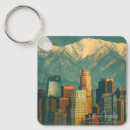 Search for vintage ads key rings Travel