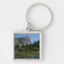 Search for mirror key rings Lake