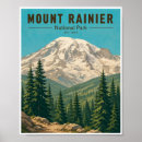 Search for vintage national park posters Vacation