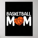 Search for basketball coaches posters Team
