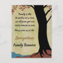 Search for family quotes postcards Reunion