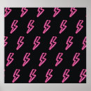Search for thunder lightning posters Power