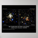 Search for hst Astronomy