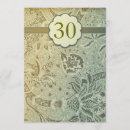 Search for 30 year wedding anniversary invitations 30th