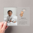 Search for balloon 1st birthday invitations Bear