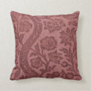 Search for english country cushions Cottage