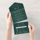 Search for unique emerald green wedding invitations Trendy
