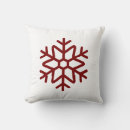 Search for game room cushions Gaming