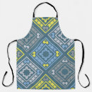 Search for motif aprons Abstract