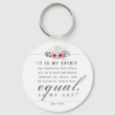 Search for poetry round key rings White