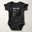 Search for 5 boroughs clothing Brooklyn