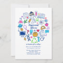 Search for going to college Education