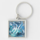 Search for expression square key rings Brushstrokes