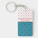 Search for green dragonfly key rings Dragonflies