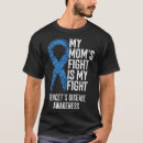 Search for behcets clothing Fight