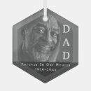 Search for loss of father christmas tree decorations Bereavement
