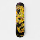 Search for element skateboards Most popular