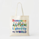 Search for inspirational autism quotes Support autistic children
