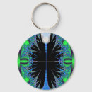 Search for glowing colours key rings Bright
