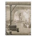 Search for work from notebooks Shops