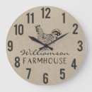 Search for primitive clocks Country