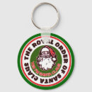 Search for st nicholas key rings Xmas