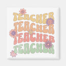 Search for education learning magnets Students