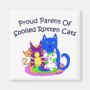 Search for parent magnets Cat