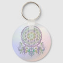 Search for ornamentals key rings For her