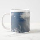 Search for orbit mugs Floating