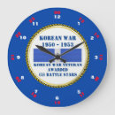 Search for korean clocks Military