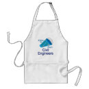 Search for civil engineer Career