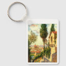 Search for tourism rectangular key rings Italy