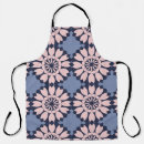 Search for different aprons Abstract