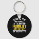 Search for operated key rings Operator