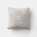 Search for knot cushions Drawing
