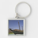 Search for oman key rings Arabian