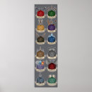 Search for dnd decor Dragons