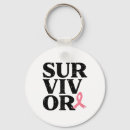 Search for pink grunge key rings Awareness