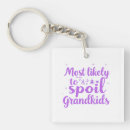Search for like this key rings Party