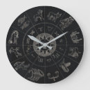 Search for astrology clocks Zodiac