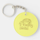 Search for andy round key rings Jorma taccone