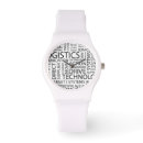 Search for chain watches Background