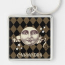 Search for steampunk key rings Victorian