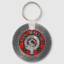 Search for wallace key rings Plaid