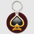Search for suits key rings Spade