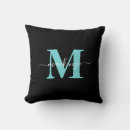 Search for aqua blue cushions Pattern