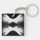Search for alcohol key rings Abstract