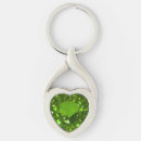 Search for gemstone key rings Birthstone