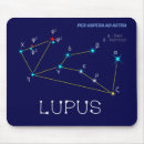 Search for wolf mousepads Lupus
